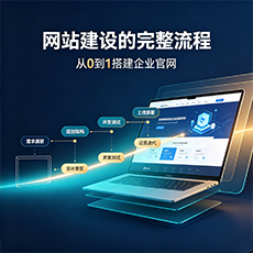 河口建站-网站建设的完整流程：从0到1搭建企业官网