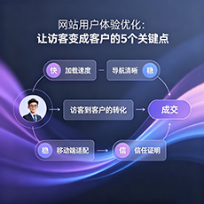 东营建站-网站用户体验优化：让访客变成客户的5个关键点