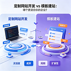 广饶建站-定制网站开发 vs 模板建站：哪个更适合你的企业？